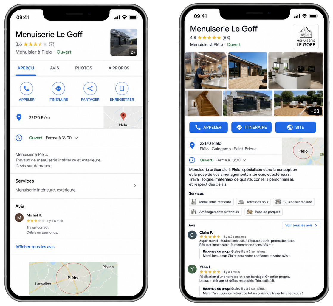 Exemple de fiche Google avant et après optimisation par Tyguide : à gauche une fiche négligée à 3,6 étoiles, à droite une fiche optimisée à 4,8 étoiles avec photos, services et avis